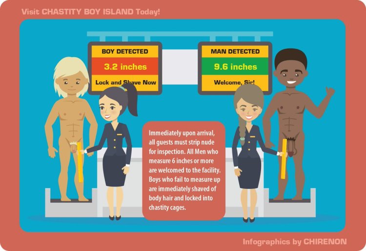 Chastity Captions motivators