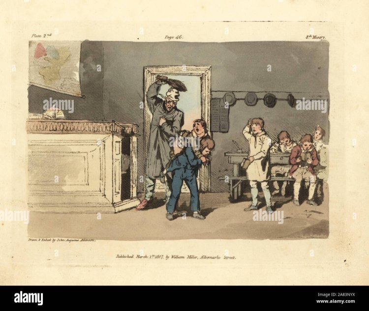 British retro flogging