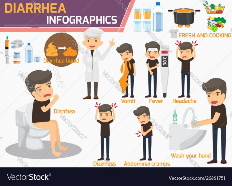 Girl Diarrhea in School