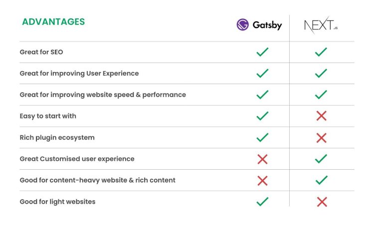 Film studio brothers