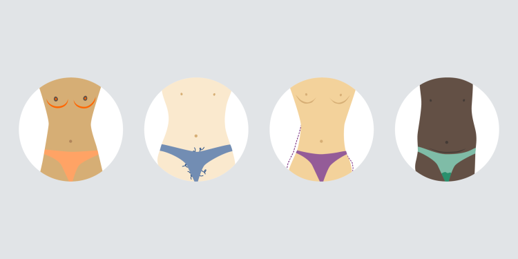 Type of growth in women bikini