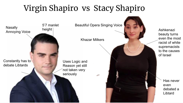 Ebigail Shapiro Sister Ben Shapiro