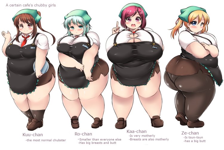 Alexandra Korsunskaya Plus Size