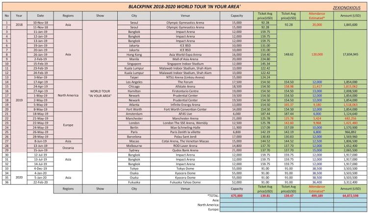 Jenny Black Pink 2022