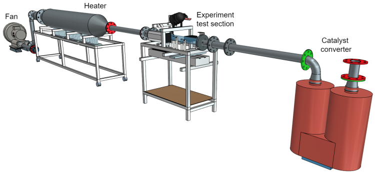 Adaptive logic if white then circle
