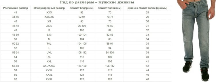 Brazzers TV channel Logo