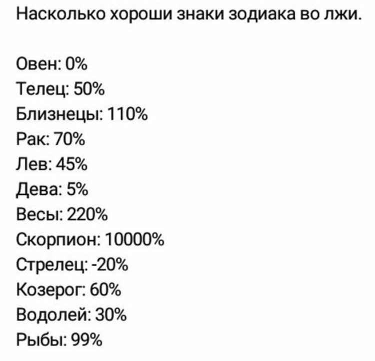 Big Brother Fan Art F95