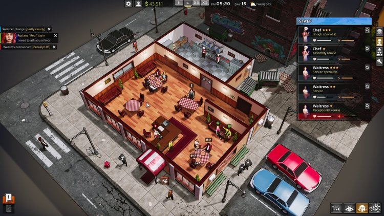 A game where you are hired in a pizzeria