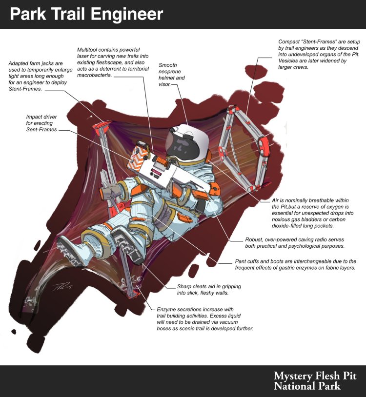 Mystery Pit National Park