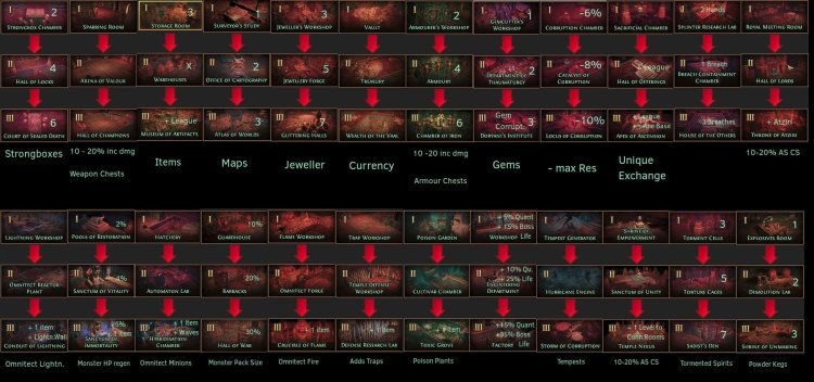 Temple Azoatl of the room