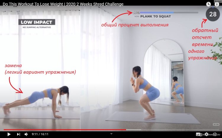 SHLOE TING 2 WEEKS SHRED CHALLENGE