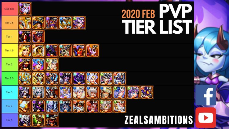 Idle Heroes Tyr Liszt