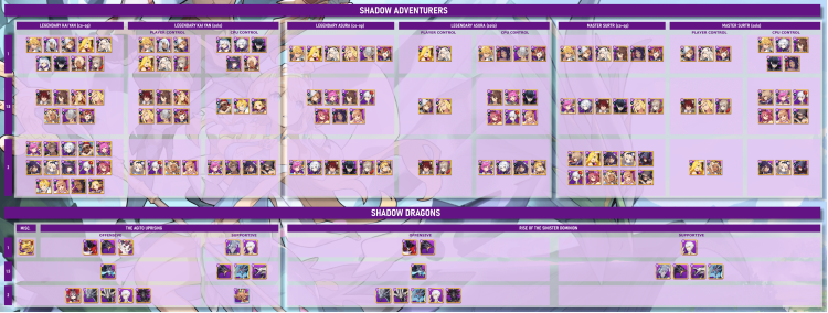 Among Gods RPG Adventure Tier List