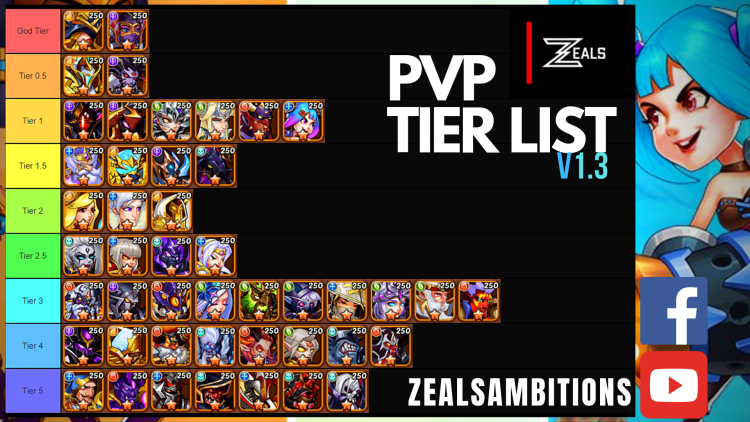 Tyr sheet of Idle Heroes Heroes