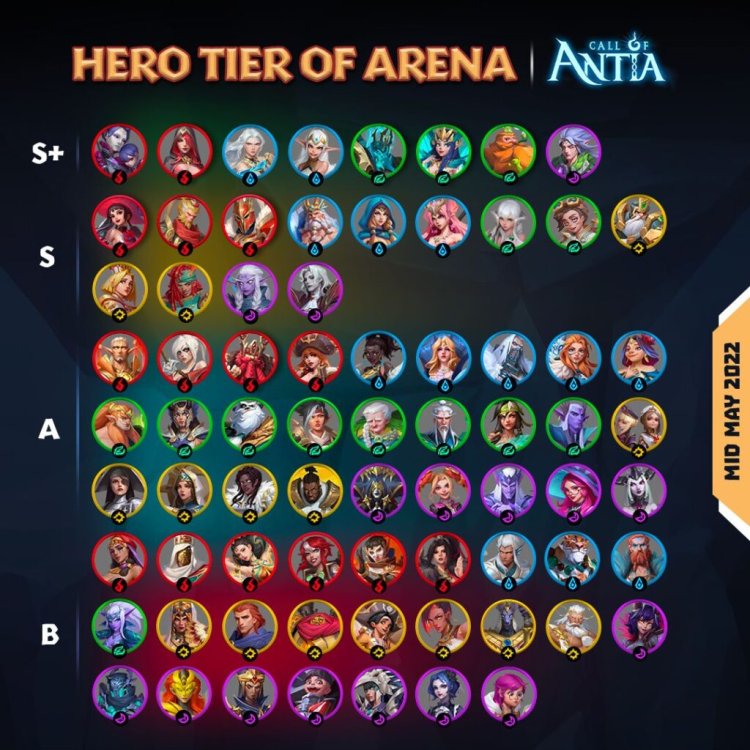 Call of antia all heroes