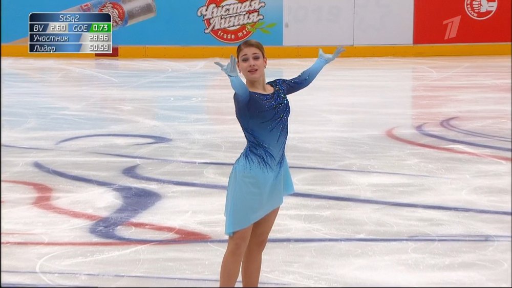 Alena is a bone skater