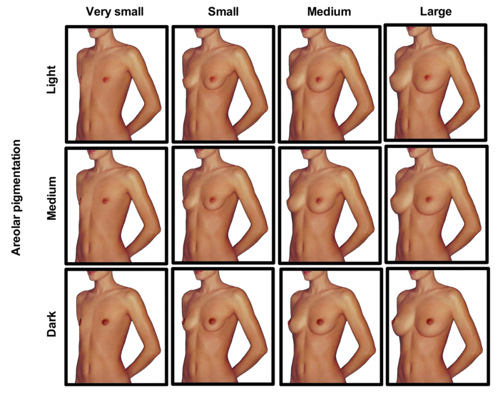 Plastic boobs are naked