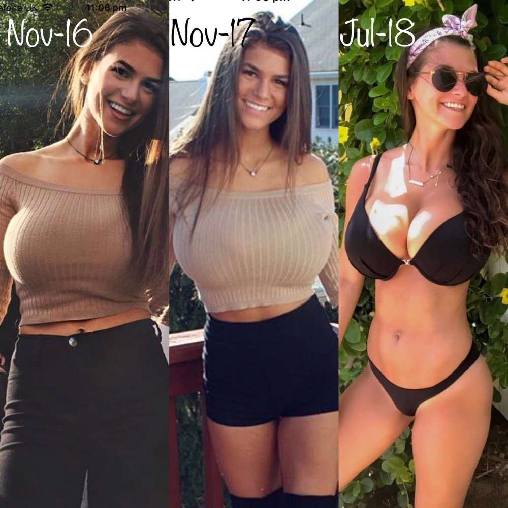 Blogs with big breasts