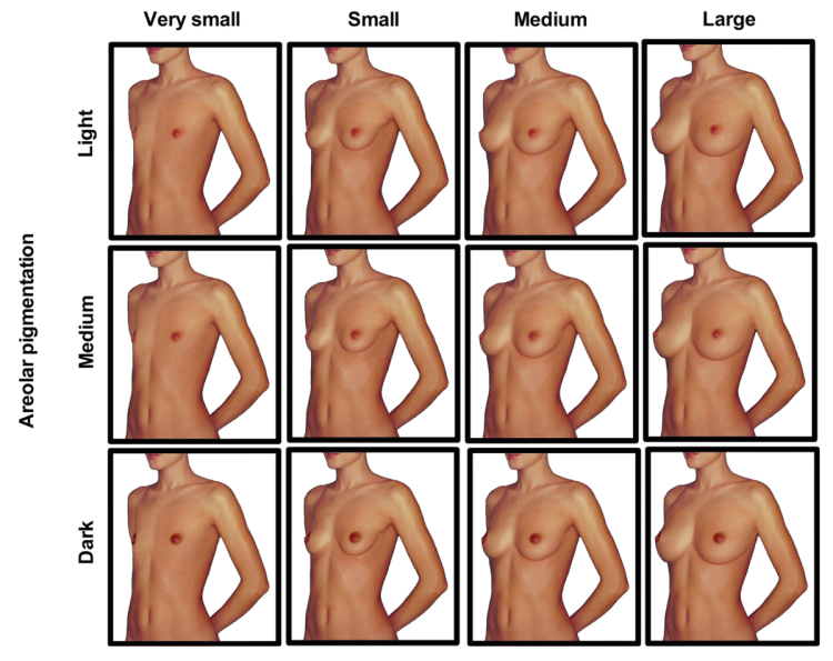 Naked chest of all sizes