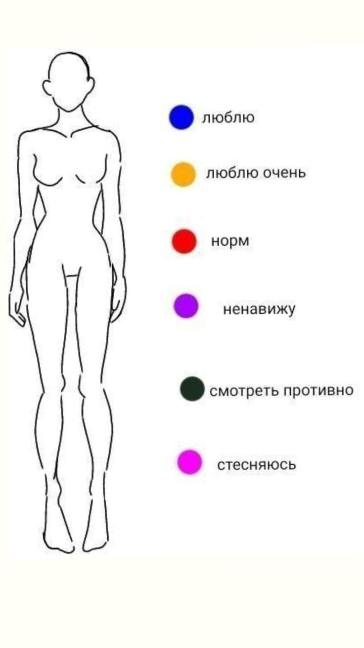 Favorite places of body template