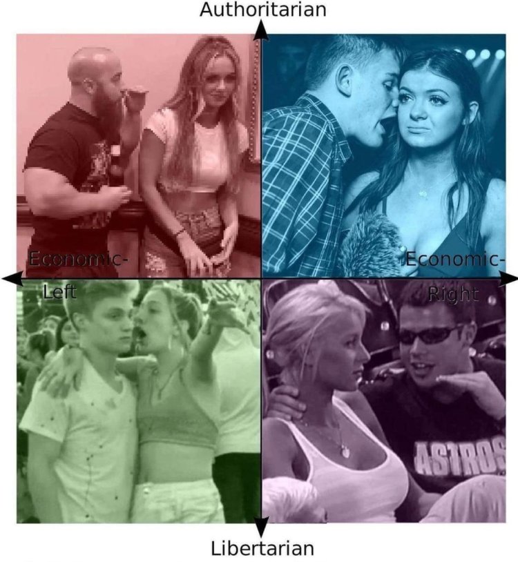 Girl Explaining meme