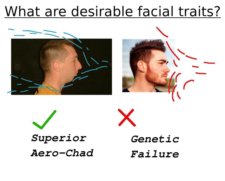 Aero Chad Genetic Failure