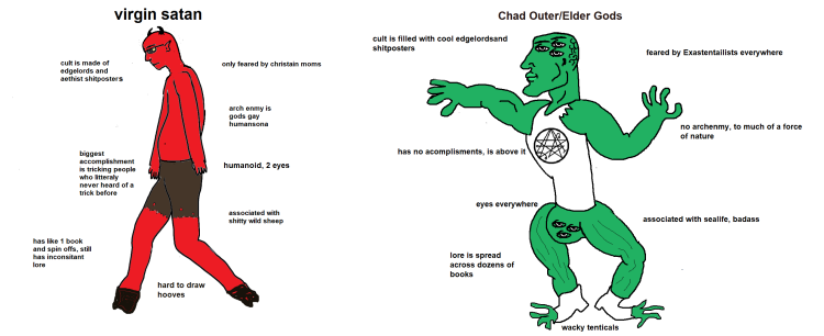 Classic Chad Format