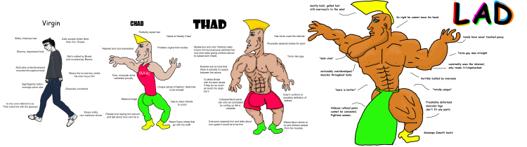 Virgin Chad Thad