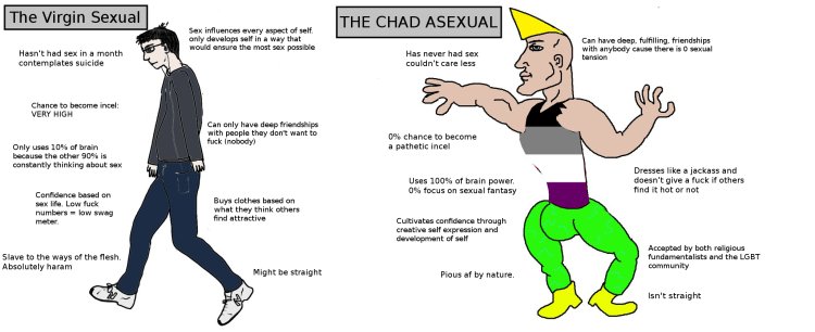 Chad Asta