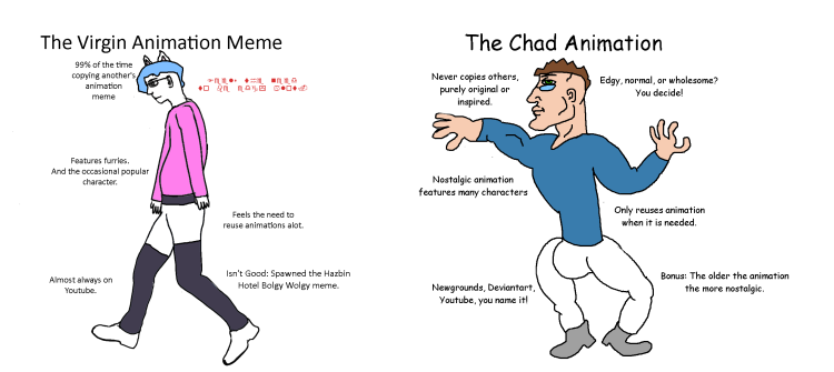 Anime Chad Virgin