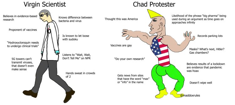 Chad and Virzhin Original
