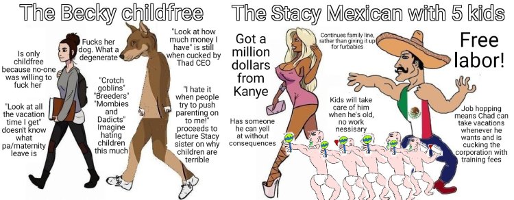 Becky vs Stacy