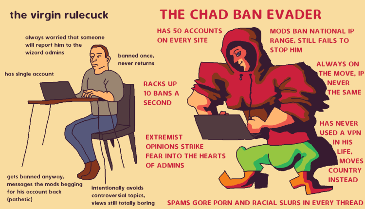 CHAD is Orthodox
