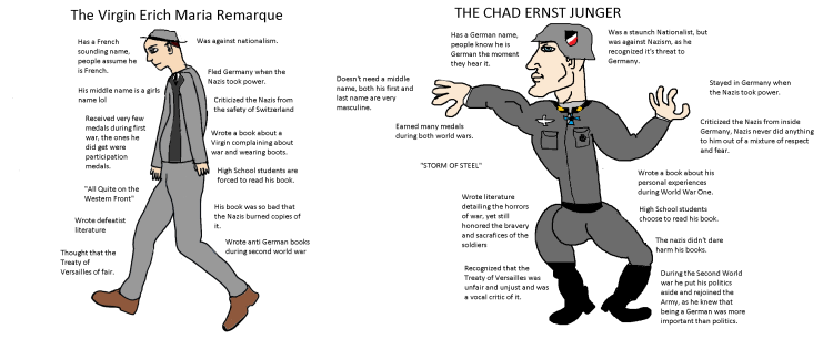 Chad Nazi