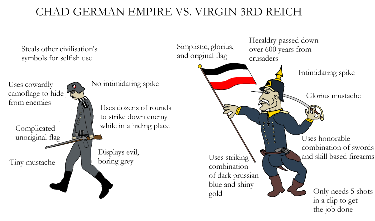 German Empire Kaiserreich
