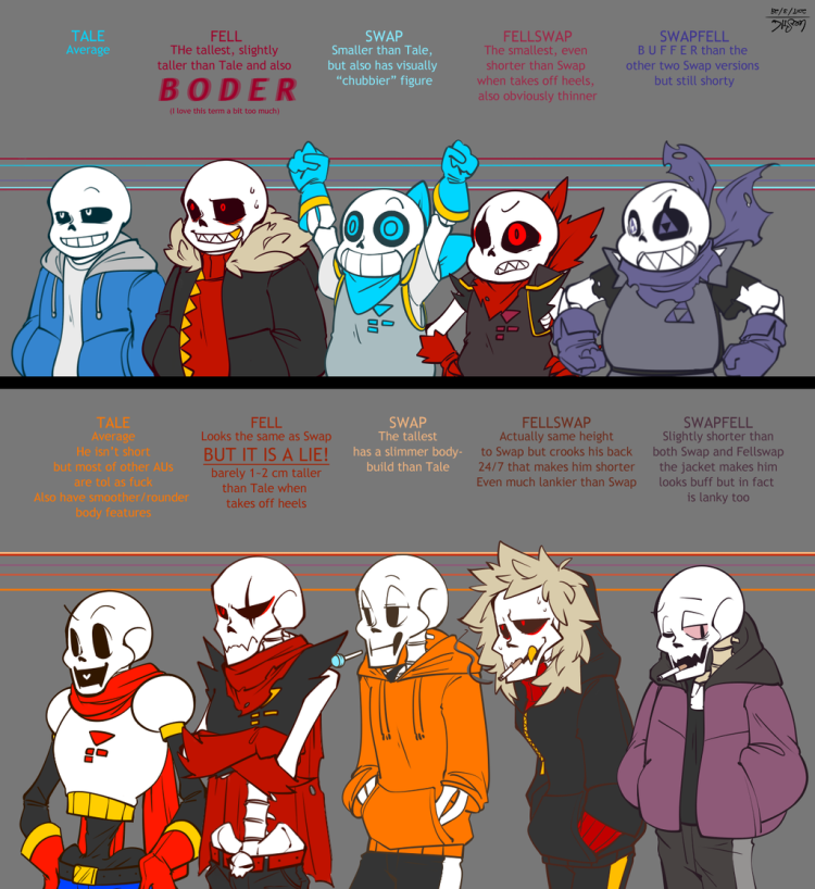 Swapfell and Fellswap