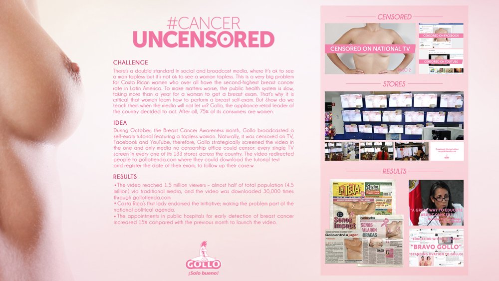 Breast cancer